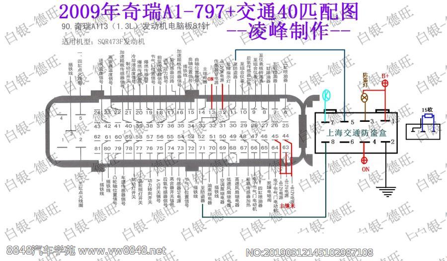 2009年奇瑞A1-797+交通40匹配图